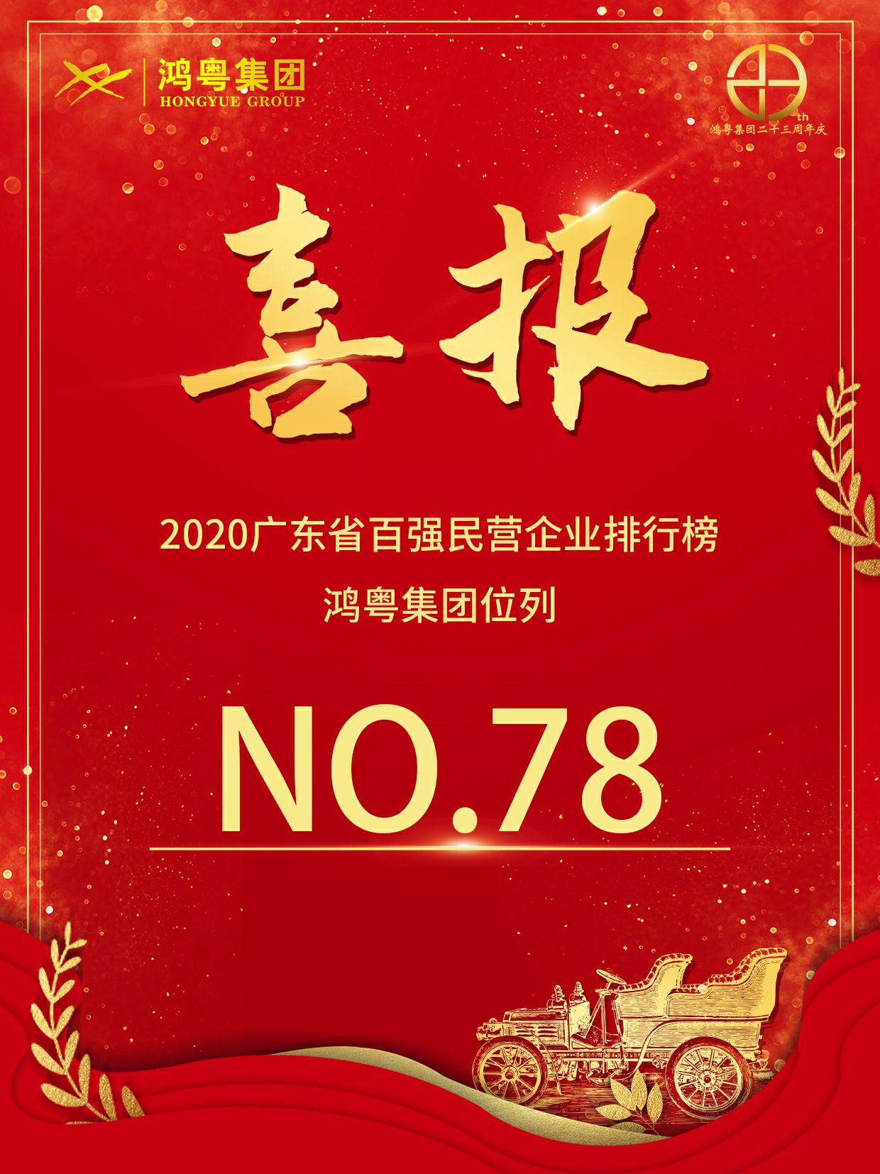喜报丨Z6·尊龙凯时「中国」官方网站荣获2020广东省民营企业百强(图1)